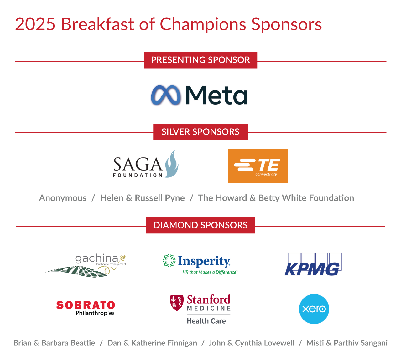 2025 Breakfast of Champions Sponsors (Presenting, Silver, and Diamond) 2025 Breakfast of Champions Sponsors (Presenting, Silver, and Diamond)