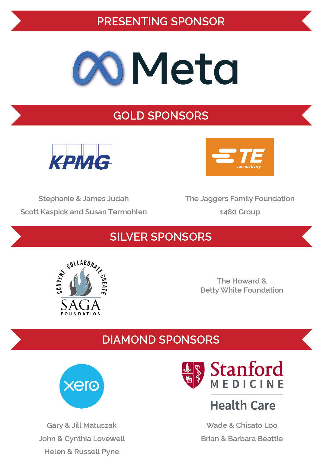 Major sponsors of 2026 Breakfast of Champions event (Gold, Silver, and Diamond)